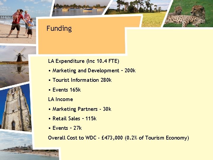 Funding LA Expenditure (Inc 10. 4 FTE) • Marketing and Development – 200 k