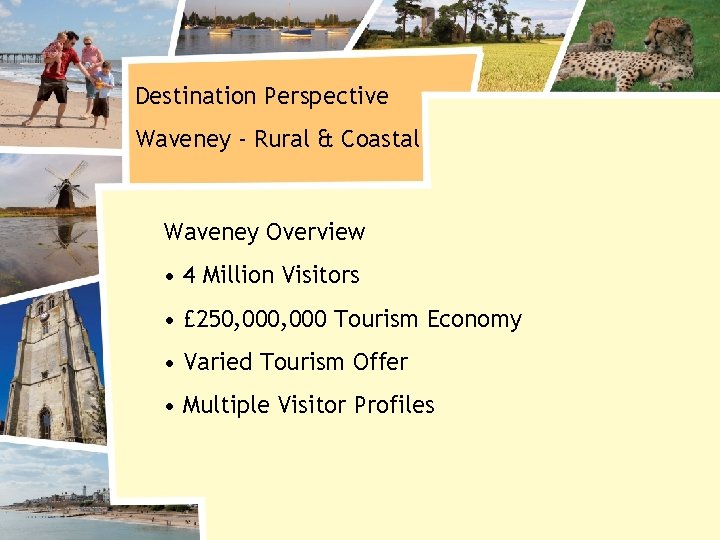Destination Perspective Waveney - Rural & Coastal Waveney Overview • 4 Million Visitors •