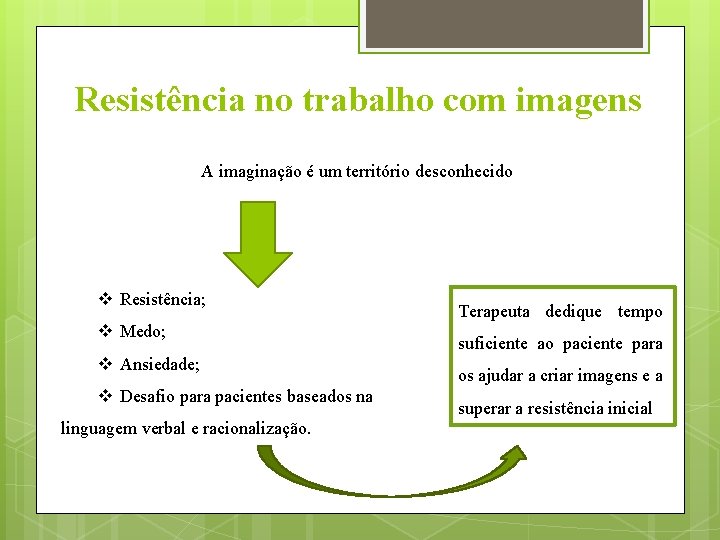 Resistência no trabalho com imagens A imaginação é um território desconhecido v Resistência; v