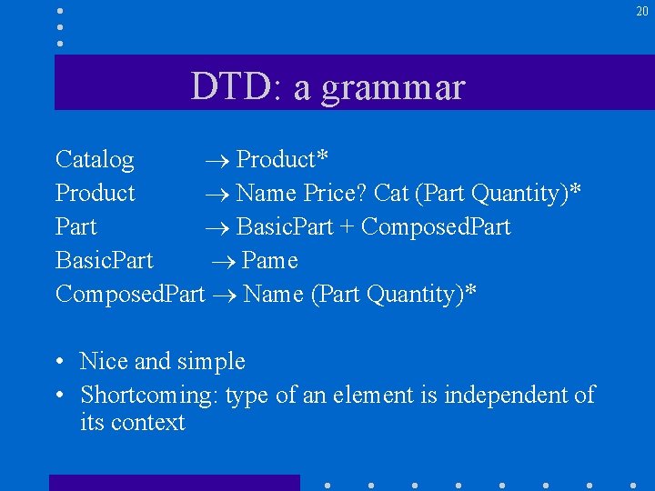 20 DTD: a grammar Catalog Product* Product Name Price? Cat (Part Quantity)* Part Basic.