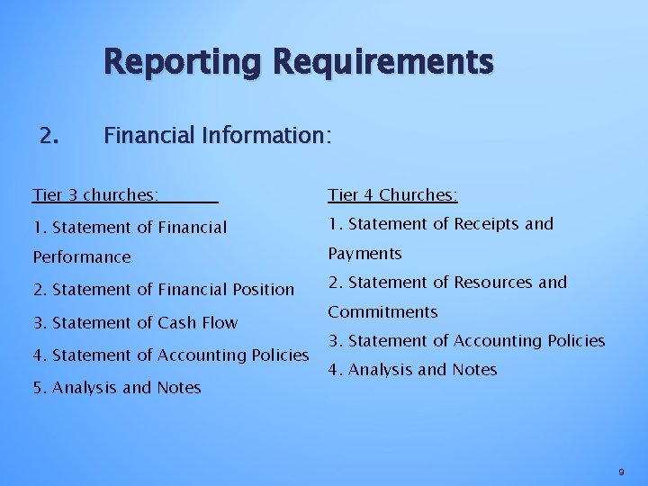 Reporting Requirements 2. Financial Information: Tier 3 churches: Tier 4 Churches: 1. Statement of