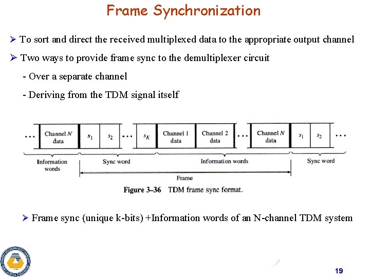 Frame Synchronization Ø To sort and direct the received multiplexed data to the appropriate