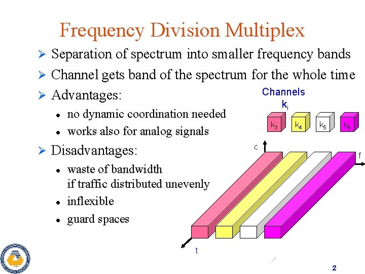Frequency Division Multiplex Separation of spectrum into smaller frequency bands Ø Channel gets band