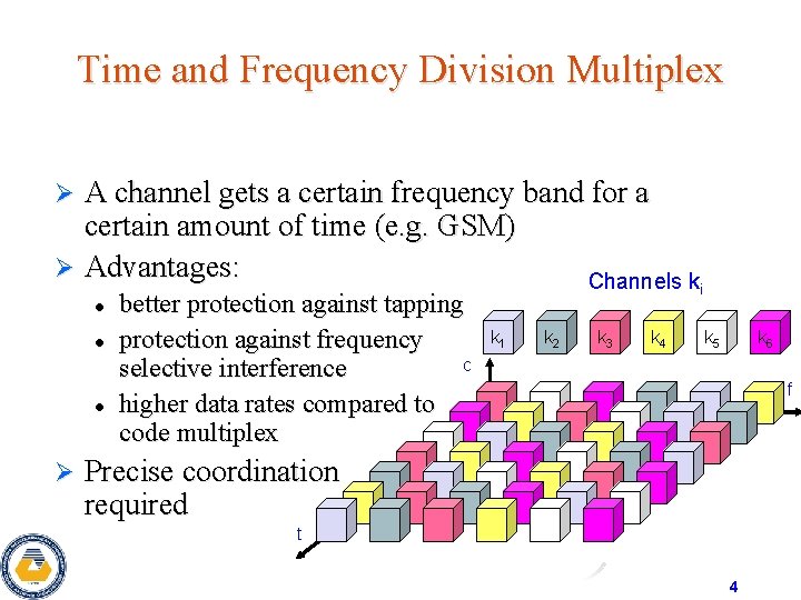 Time and Frequency Division Multiplex A channel gets a certain frequency band for a