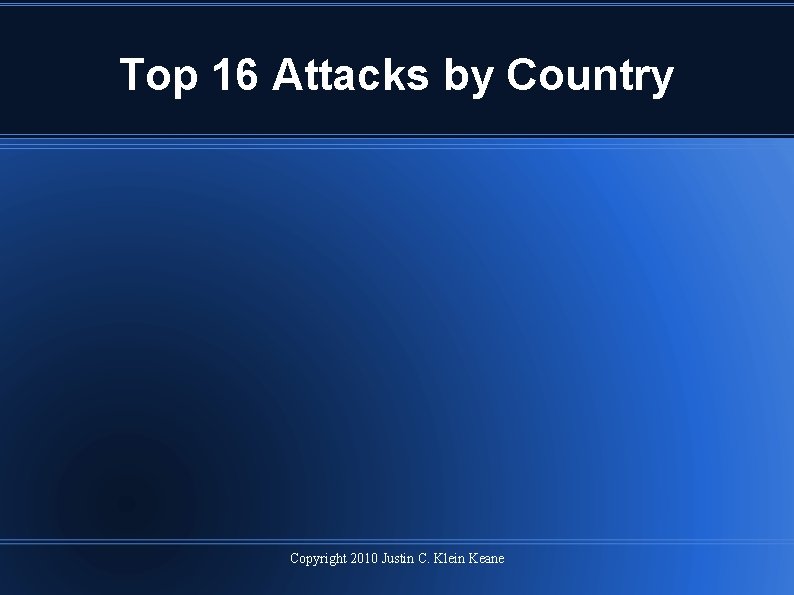 Top 16 Attacks by Country Copyright 2010 Justin C. Klein Keane 