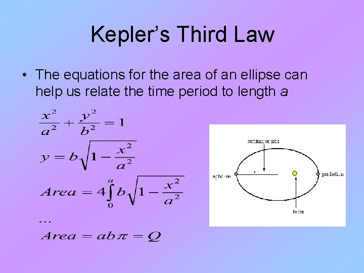 Kepler’s Third Law • The equations for the area of an ellipse can help