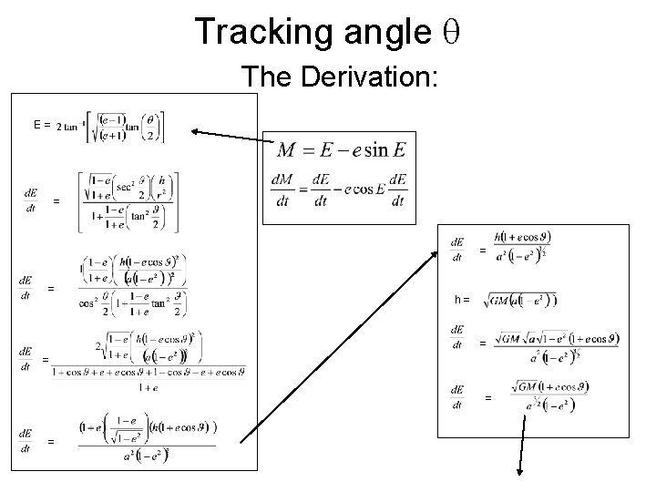 Tracking angle The Derivation: E= = h= = = 