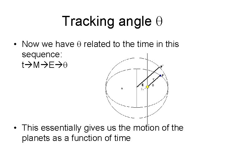 Tracking angle • Now we have related to the time in this sequence: t