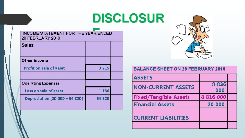DISCLOSUR E INCOME STATEMENT FOR THE YEAR ENDED 28 FEBRUARY 2018 Sales Other income