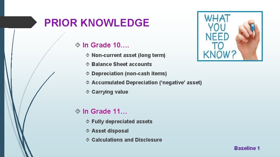 PRIOR KNOWLEDGE In Grade 10…. Non-current asset (long term) Balance Sheet accounts Depreciation (non-cash