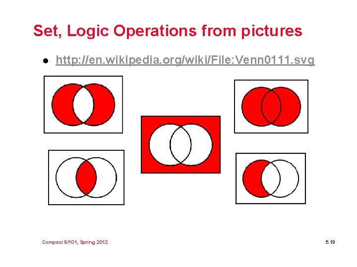 Set, Logic Operations from pictures l http: //en. wikipedia. org/wiki/File: Venn 0111. svg Compsci