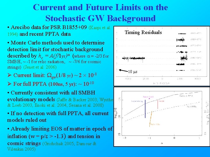 Current and Future Limits on the Stochastic GW Background • Arecibo data for PSR