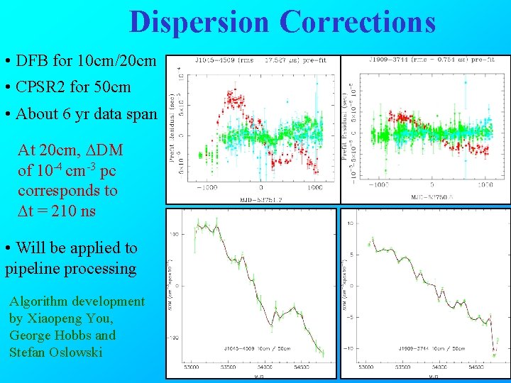 Dispersion Corrections • DFB for 10 cm/20 cm • CPSR 2 for 50 cm