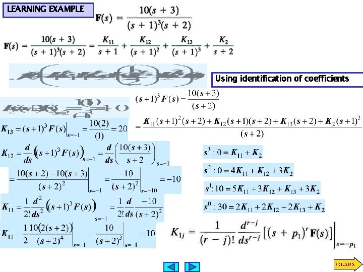 LEARNING EXAMPLE Using identification of coefficients 