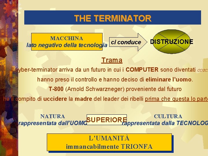 THE TERMINATOR MACCHINA ci conduce lato negativo della tecnologia DISTRUZIONE Trama Il cyber-terminator arriva THE TERMINATOR MACCHINA ci conduce lato negativo della tecnologia DISTRUZIONE Trama Il cyber-terminator arriva