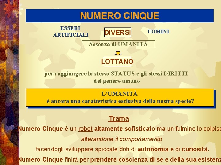 NUMERO CINQUE ESSERI ARTIFICIALI DIVERSI UOMINI Assenza di UMANITÀ LOTTANO per raggiungere lo stesso NUMERO CINQUE ESSERI ARTIFICIALI DIVERSI UOMINI Assenza di UMANITÀ LOTTANO per raggiungere lo stesso