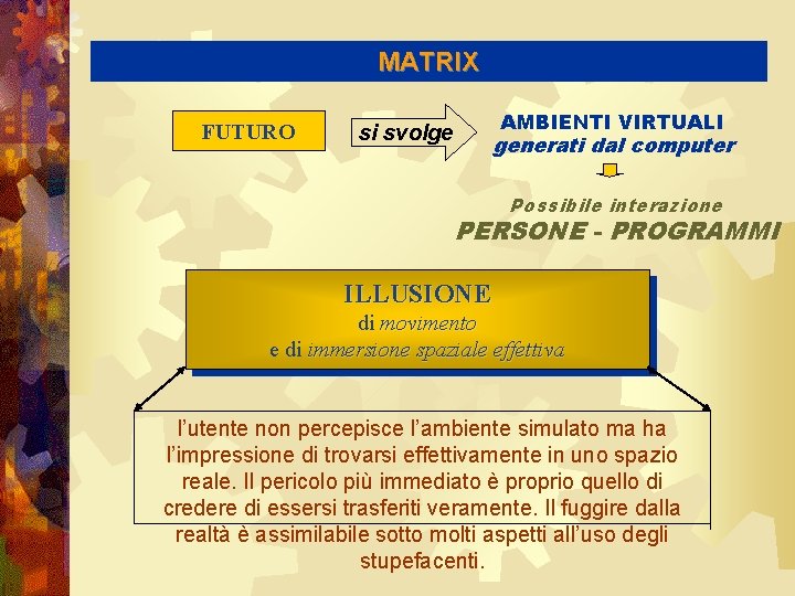 MATRIX FUTURO si svolge AMBIENTI VIRTUALI generati dal computer Possibile interazione PERSONE - PROGRAMMI MATRIX FUTURO si svolge AMBIENTI VIRTUALI generati dal computer Possibile interazione PERSONE - PROGRAMMI