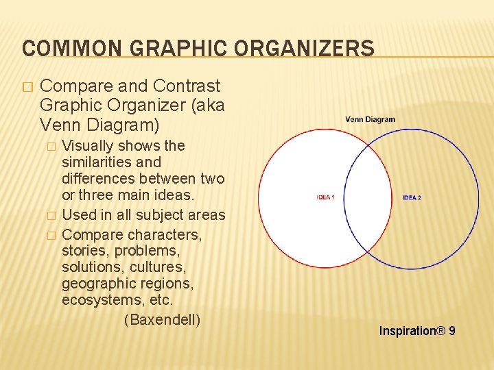 COMMON GRAPHIC ORGANIZERS � Compare and Contrast Graphic Organizer (aka Venn Diagram) � � COMMON GRAPHIC ORGANIZERS � Compare and Contrast Graphic Organizer (aka Venn Diagram) � �