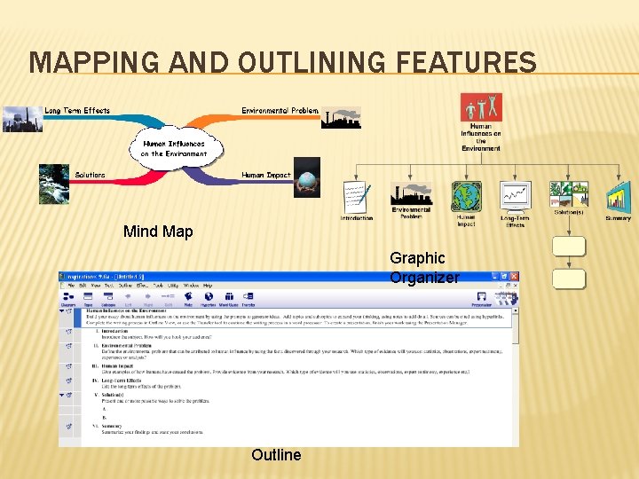 MAPPING AND OUTLINING FEATURES Mind Map Graphic Organizer Outline MAPPING AND OUTLINING FEATURES Mind Map Graphic Organizer Outline