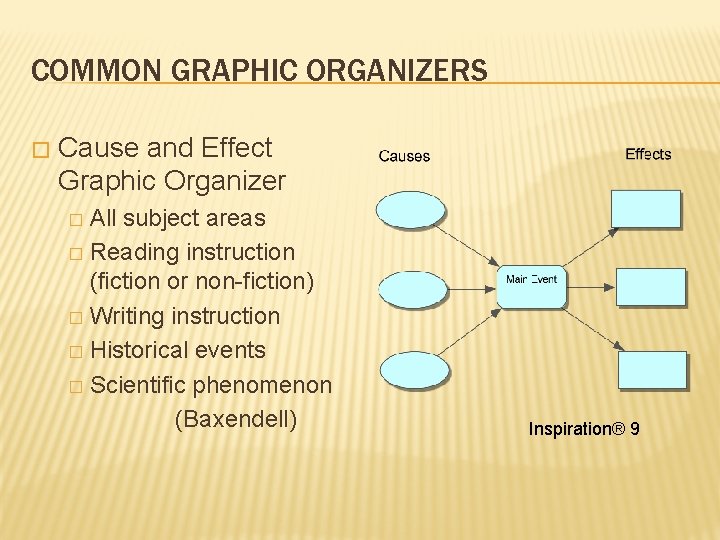 COMMON GRAPHIC ORGANIZERS � Cause and Effect Graphic Organizer All subject areas � Reading COMMON GRAPHIC ORGANIZERS � Cause and Effect Graphic Organizer All subject areas � Reading