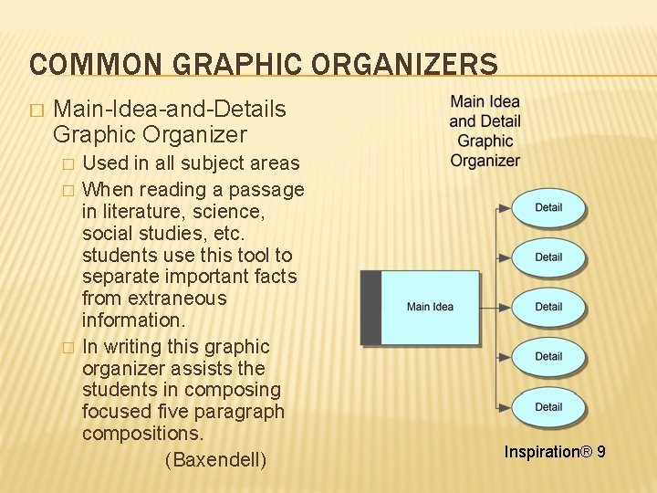 COMMON GRAPHIC ORGANIZERS � Main-Idea-and-Details Graphic Organizer � � � Used in all subject COMMON GRAPHIC ORGANIZERS � Main-Idea-and-Details Graphic Organizer � � � Used in all subject