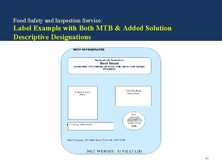 Food Safety and Inspection Service: Label Example with Both MTB & Added Solution Descriptive