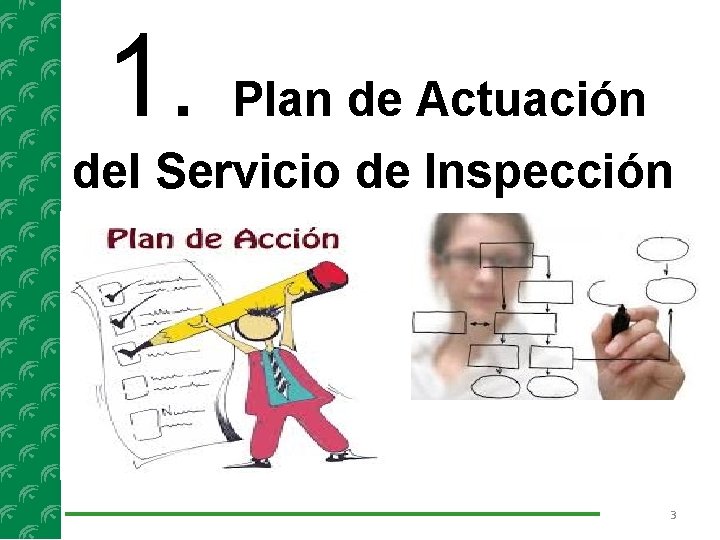 1. Plan de Actuación del Servicio de Inspección 3 