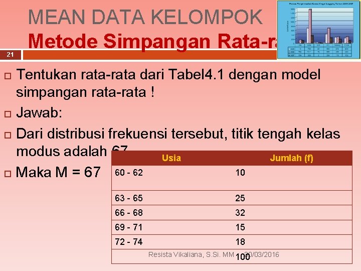 21 MEAN DATA KELOMPOK Metode Simpangan Rata-rata Tentukan rata-rata dari Tabel 4. 1 dengan