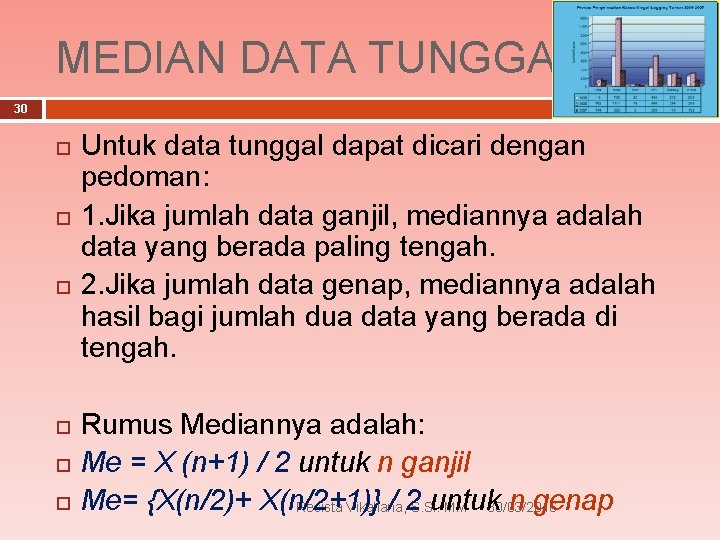 MEDIAN DATA TUNGGAL 30 Untuk data tunggal dapat dicari dengan pedoman: 1. Jika jumlah