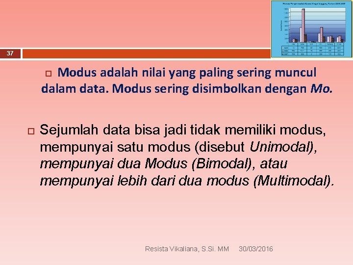 37 Modus adalah nilai yang paling sering muncul dalam data. Modus sering disimbolkan dengan