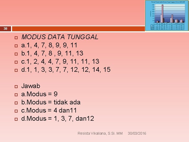 38 MODUS DATA TUNGGAL a. 1, 4, 7, 8, 9, 9, 11 b. 1,