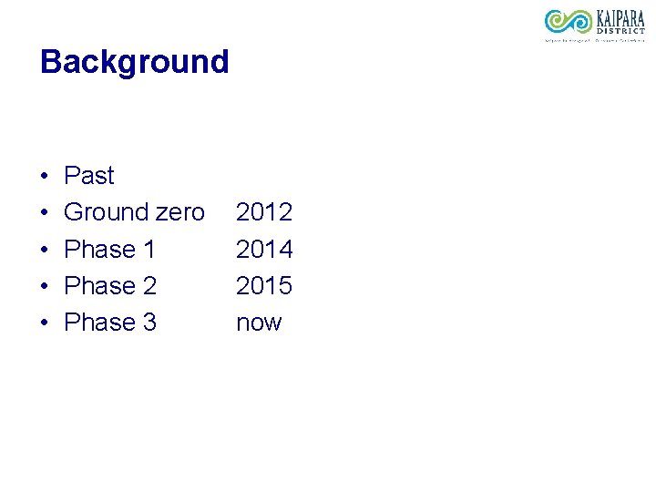 Background • • • Past Ground zero Phase 1 Phase 2 Phase 3 2012
