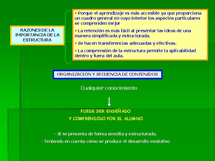 § Porque el aprendizaje es más accesible ya que proporciona un cuadro general en