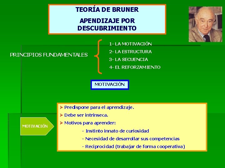 TEORÍA DE BRUNER APENDIZAJE POR DESCUBRIMIENTO 1 - LA MOTIVACIÓN 2 - LA ESTRUCTURA