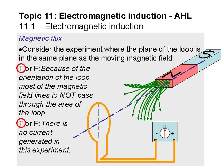 Topic 11: Electromagnetic induction - AHL 11. 1 – Electromagnetic induction Magnetic flux Consider