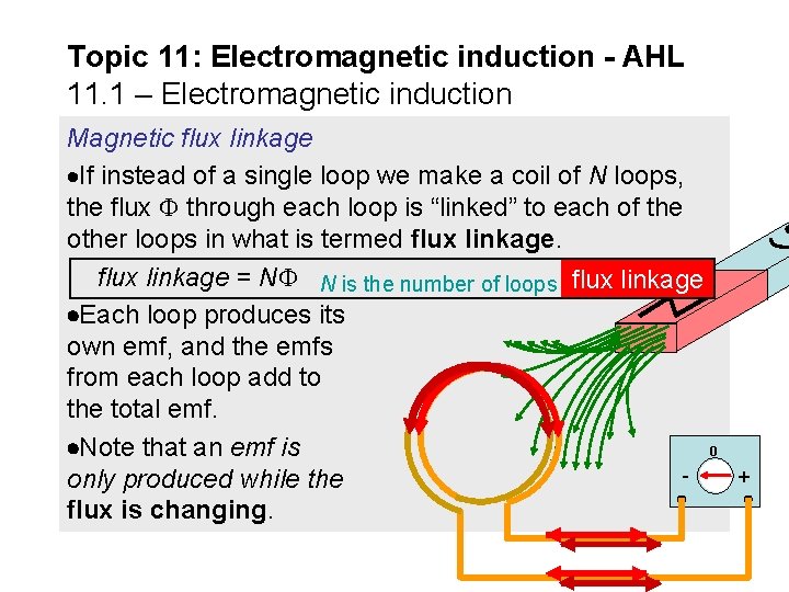 Topic 11: Electromagnetic induction - AHL 11. 1 – Electromagnetic induction Magnetic flux linkage