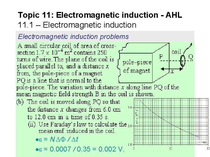 Topic 11: Electromagnetic induction - AHL 11. 1 – Electromagnetic induction problems = N