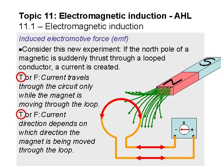 Topic 11: Electromagnetic induction - AHL 11. 1 – Electromagnetic induction Induced electromotive force