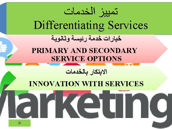 ﺗﻤﻴﻴﺰ ﺍﻟﺨﺪﻣﺎﺕ Differentiating Services ﺧﻴﺎﺭﺍﺕ ﺧﺪﻣﺔ ﺭﺋﻴﺴﺔ ﻭﺛﺎﻧﻮﻳﺔ PRIMARY AND SECONDARY SERVICE OPTIONS