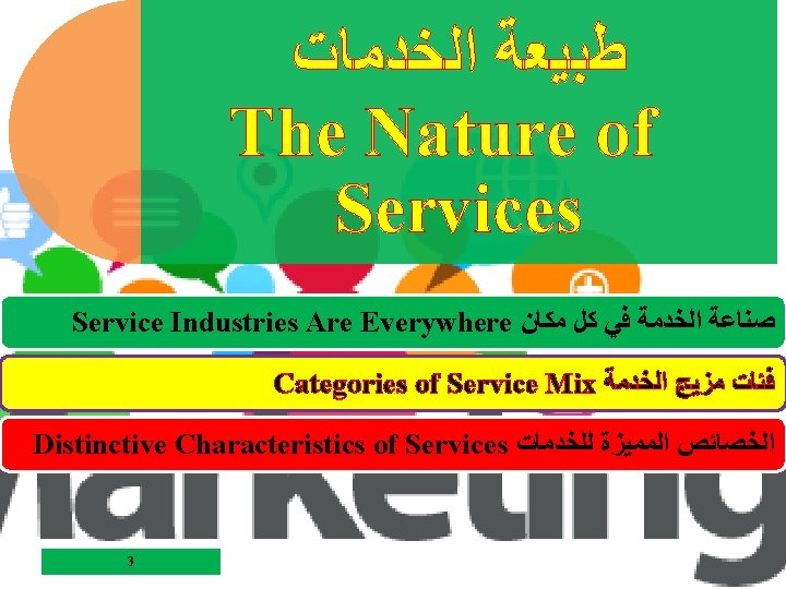  ﻃﺒﻴﻌﺔ ﺍﻟﺨﺪﻣﺎﺕ The Nature of Services Service Industries Are Everywhere ﺻﻨﺎﻋﺔ ﺍﻟﺨﺪﻣﺔ ﻓﻲ