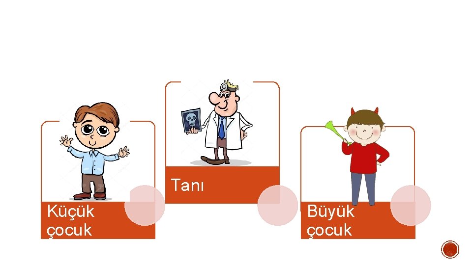 Tanı Küçük çocuk Büyük çocuk 