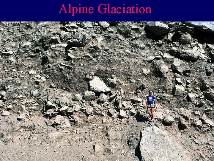 Alpine Glaciation 