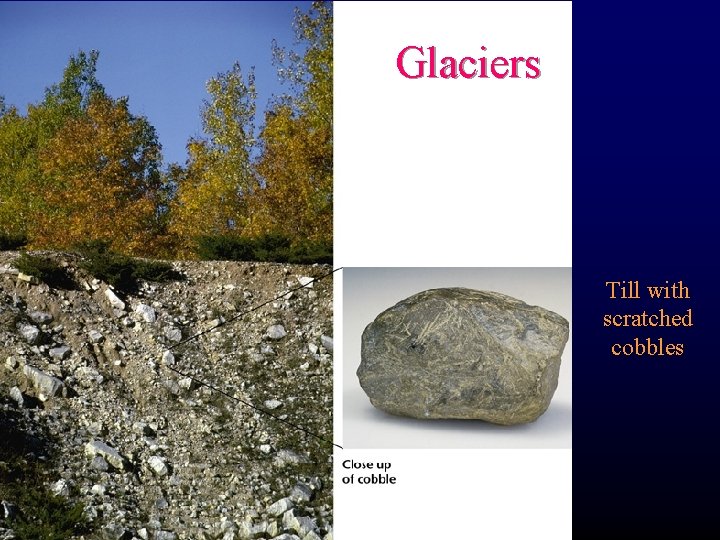 Glaciers Till with scratched cobbles 