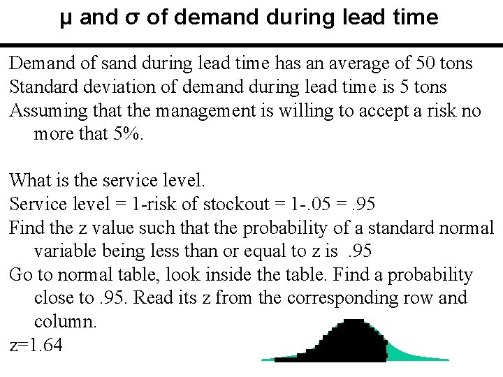 μ and σ of demand during lead time Demand of sand during lead time