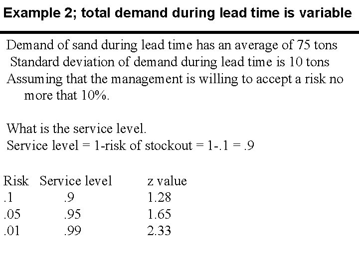 Example 2; total demand during lead time is variable Demand of sand during lead