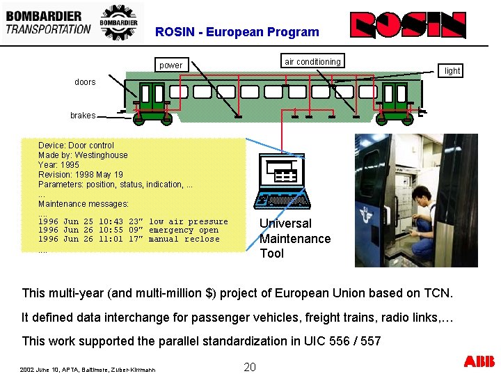 ROSIN - European Program air conditioning power light doors brakes Device: Door control Made ROSIN - European Program air conditioning power light doors brakes Device: Door control Made