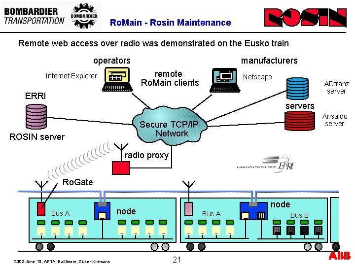 Ro. Main - Rosin Maintenance Remote web access over radio was demonstrated on the Ro. Main - Rosin Maintenance Remote web access over radio was demonstrated on the