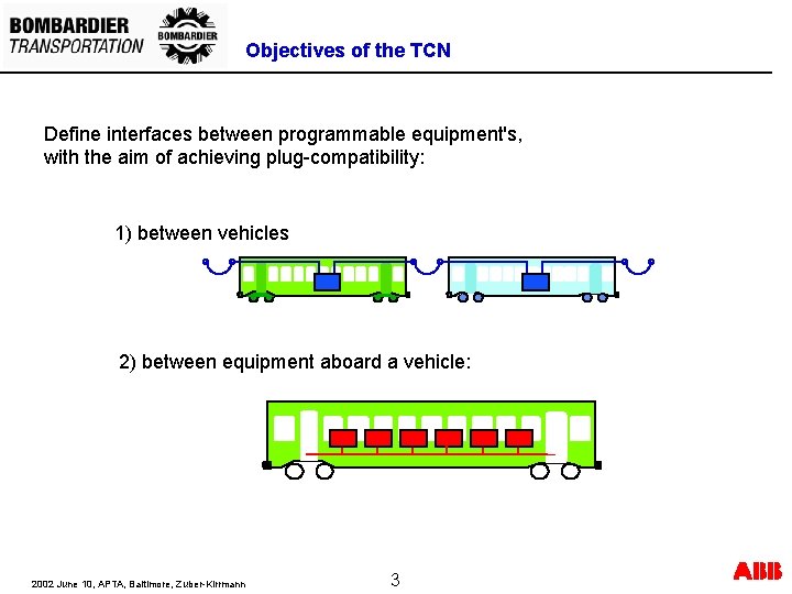 Objectives of the TCN Define interfaces between programmable equipment's, with the aim of achieving Objectives of the TCN Define interfaces between programmable equipment's, with the aim of achieving
