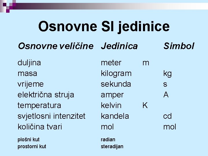 Osnovne SI jedinice Osnovne veličine Jedinica duljina masa vrijeme električna struja temperatura svjetlosni intenzitet