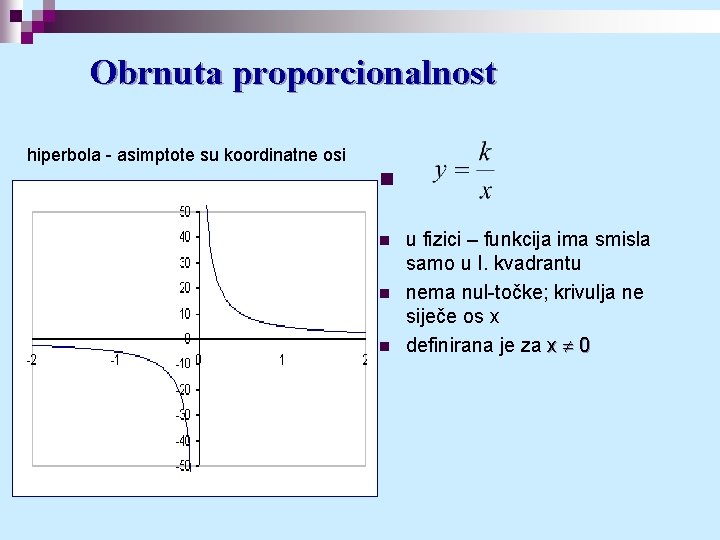 Obrnuta proporcionalnost hiperbola - asimptote su koordinatne osi n n u fizici – funkcija